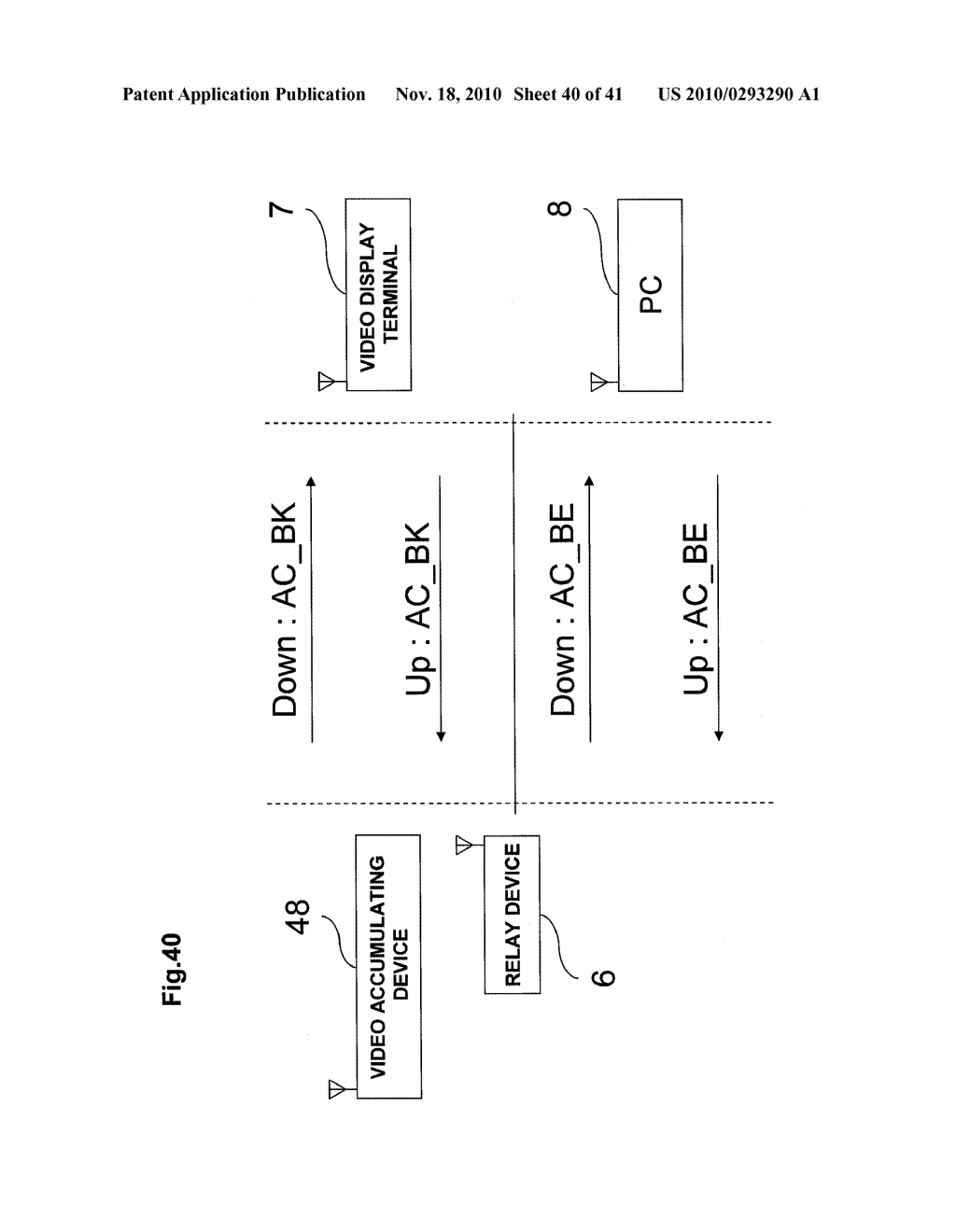 RELAY DEVICE, TERMINAL, PRIORITY COMMUNICATION CONTROL METHOD, PROGRAM, AND RECORDING MEDIUM - diagram, schematic, and image 41