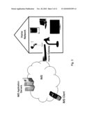 EXCHANGING CONTROL CODES BETWEEN SIP/IMS AND UPNP NETWORK ELEMENTS diagram and image