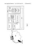 EXCHANGING CONTROL CODES BETWEEN SIP/IMS AND UPNP NETWORK ELEMENTS diagram and image