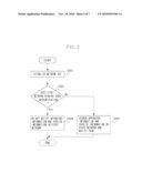 COMMUNICATION APPARATUS, CONTROL METHOD OF COMMUNICATION APPARATUS, AND PROGRAM diagram and image