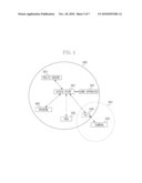 COMMUNICATION APPARATUS, CONTROL METHOD OF COMMUNICATION APPARATUS, AND PROGRAM diagram and image