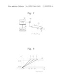 DATA STORAGE DEVICE TO CONTROL SIGNAL STRENGTH OF MEMORY CHANNEL AND SETTING METHOD THEREOF diagram and image