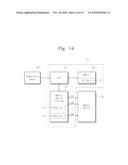 DATA STORAGE DEVICE TO CONTROL SIGNAL STRENGTH OF MEMORY CHANNEL AND SETTING METHOD THEREOF diagram and image