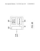 Production Tool For Low-Level Format Of A Storage Device diagram and image