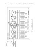 Network Communications Processor Architecture diagram and image