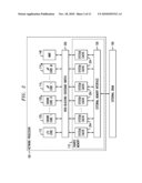 Network Communications Processor Architecture diagram and image