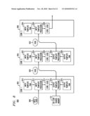 Network Communications Processor Architecture diagram and image