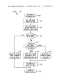 Network Communications Processor Architecture diagram and image