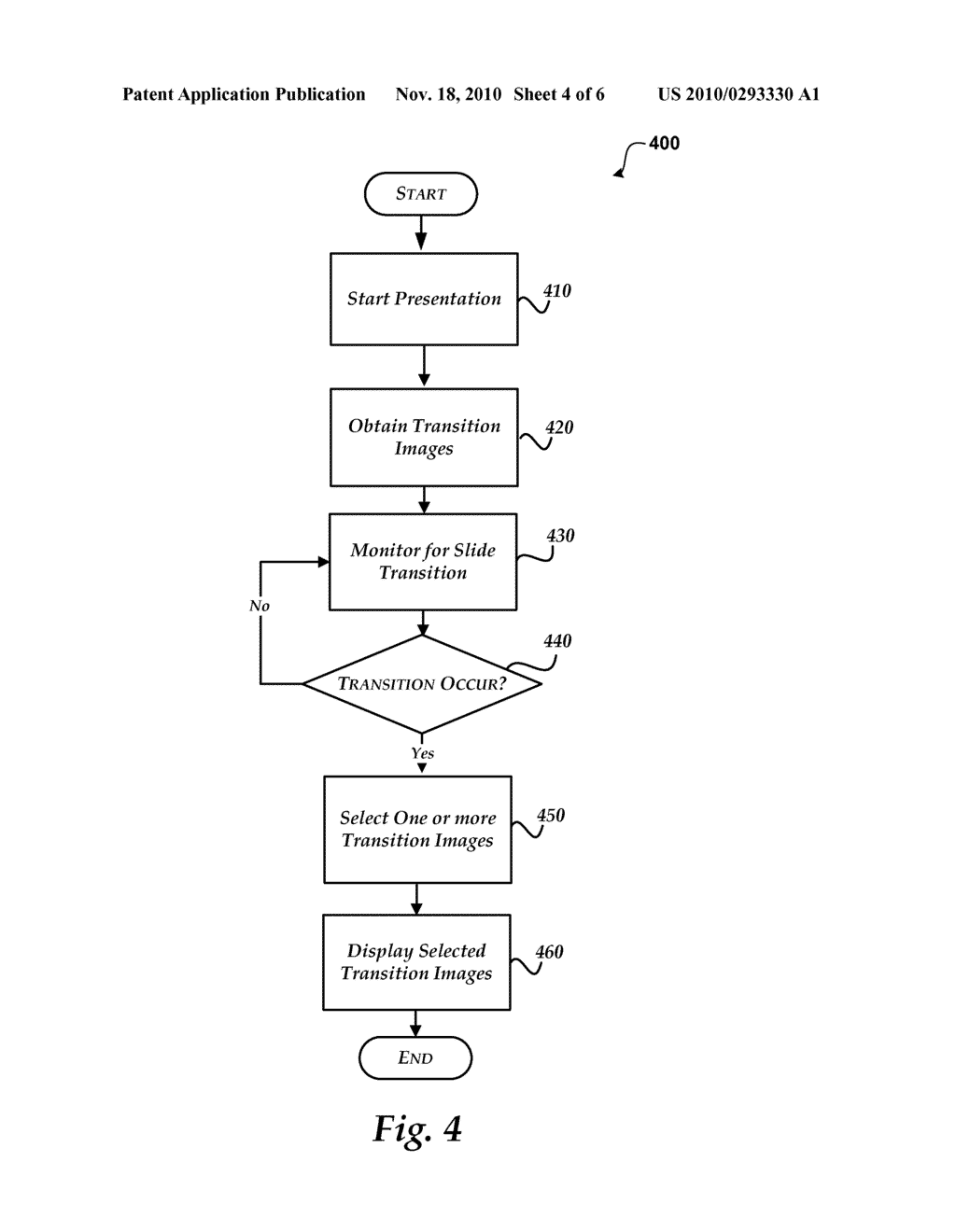 DISPLAYING TRANSITION IMAGES DURING A SLIDE TRANSITION - diagram, schematic, and image 05