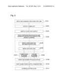 STORAGE SYSTEM AND DATA MANAGEMENT METHOD diagram and image