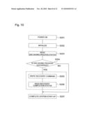 STORAGE SYSTEM AND DATA MANAGEMENT METHOD diagram and image