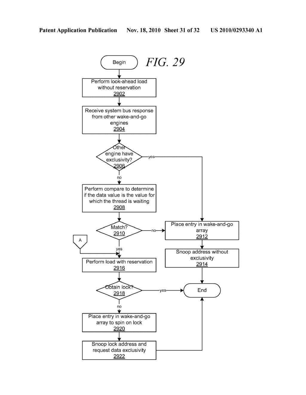 Wake-and-Go Mechanism with System Bus Response - diagram, schematic, and image 32