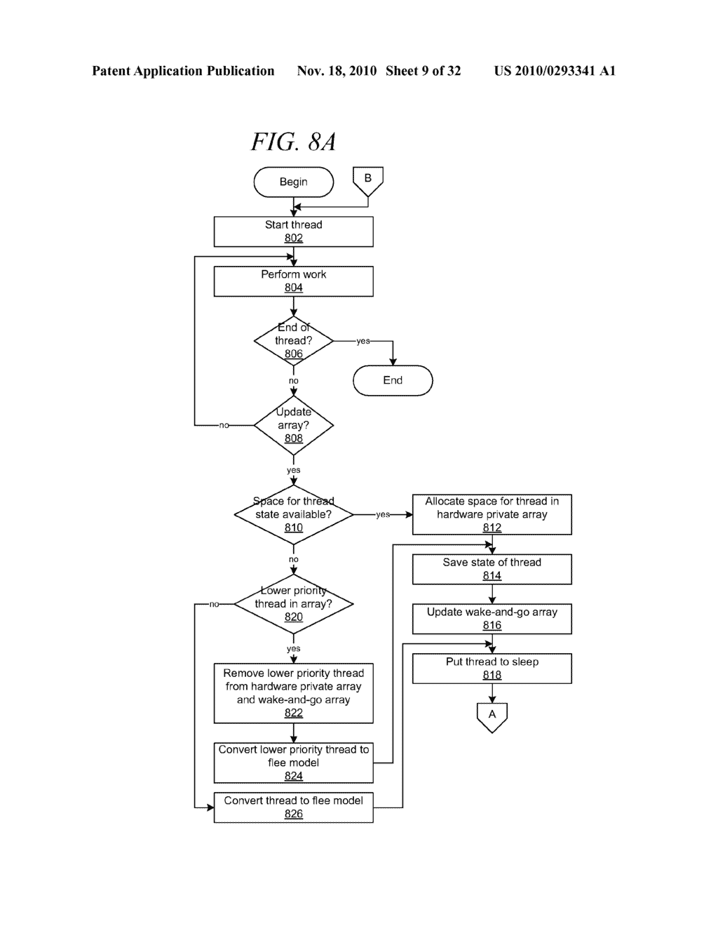 Wake-and-Go Mechanism with Exclusive System Bus Response - diagram, schematic, and image 10