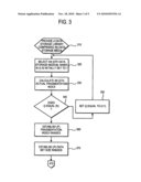 APPARATUS AND METHOD FOR MINIMIZING DATA STORAGE MEDIA FRAGMENTATION diagram and image