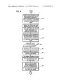 APPARATUS AND METHOD FOR MINIMIZING DATA STORAGE MEDIA FRAGMENTATION diagram and image