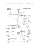 INTEGRITY SERVICE USING REGENERATED TRUST INTEGRITY GATHER PROGRAM diagram and image