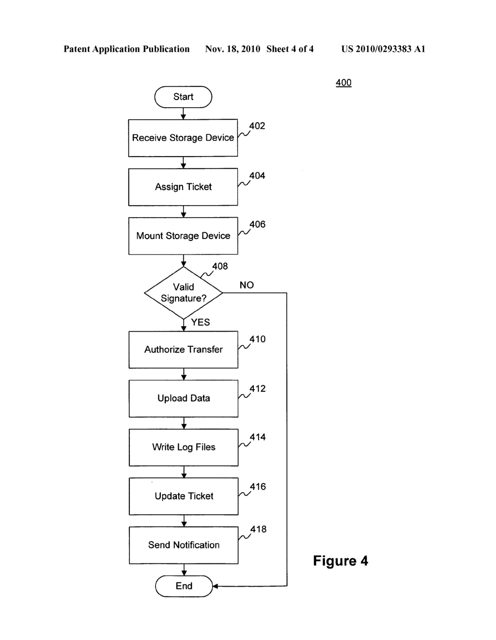 Storage device authentication - diagram, schematic, and image 05