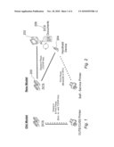 DISTRIBUTION AND PRINTING OF TRAVEL DOCUMENTS diagram and image