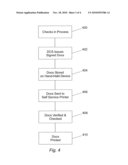 DISTRIBUTION AND PRINTING OF TRAVEL DOCUMENTS diagram and image