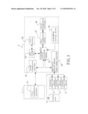 MULTIPOINT GENERAL-PURPOSE INPUT/OUTPUT CONTROL INTERFACE DEVICE diagram and image