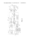 MULTIPOINT GENERAL-PURPOSE INPUT/OUTPUT CONTROL INTERFACE DEVICE diagram and image