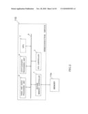 SEMICONDUCTOR DEVICE HAVING SECURE MEMORY CONTROLLER diagram and image