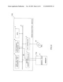 SEMICONDUCTOR DEVICE HAVING SECURE MEMORY CONTROLLER diagram and image