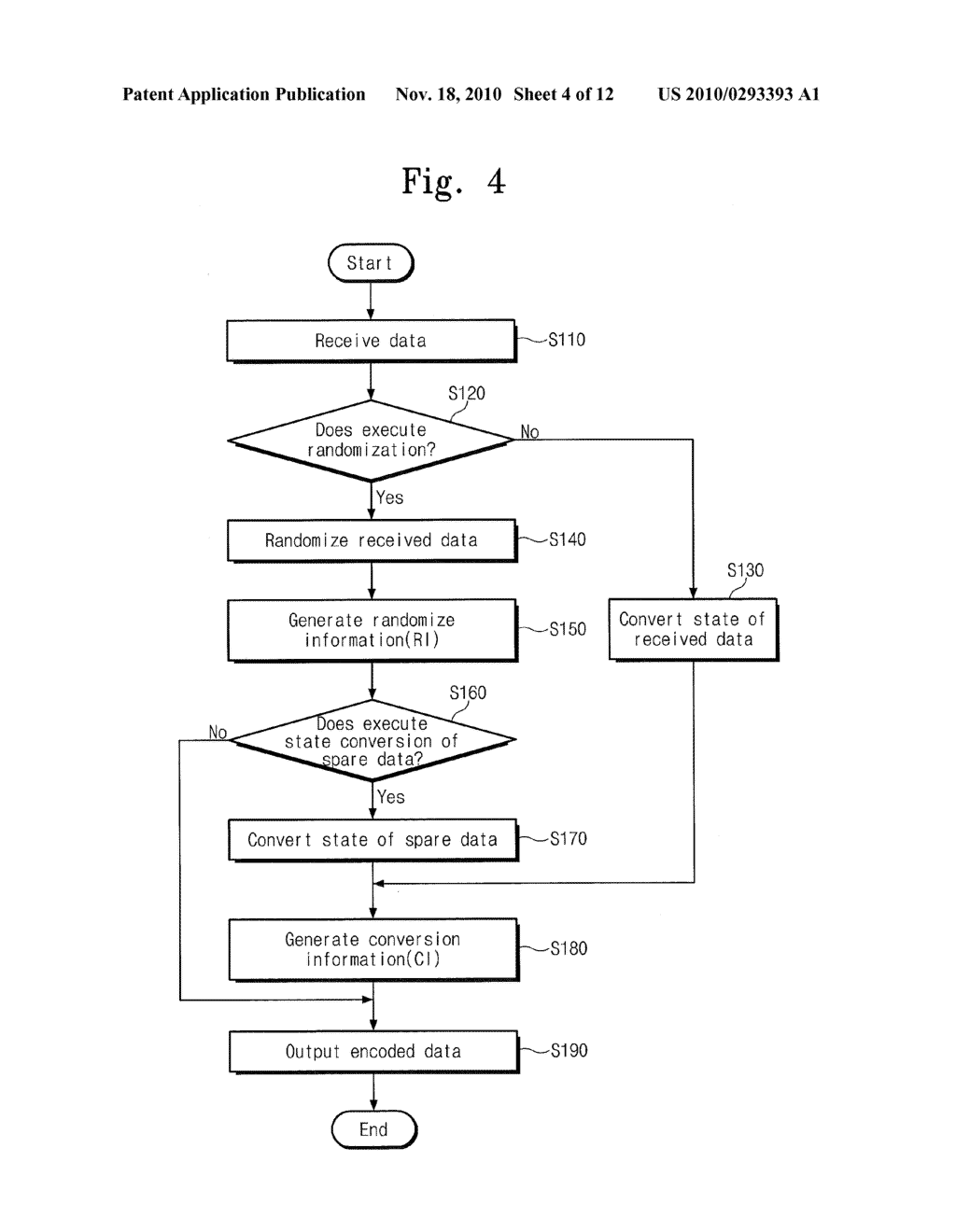Memory Controller, Memory System Including the Same, and Method for Operating the Same - diagram, schematic, and image 05