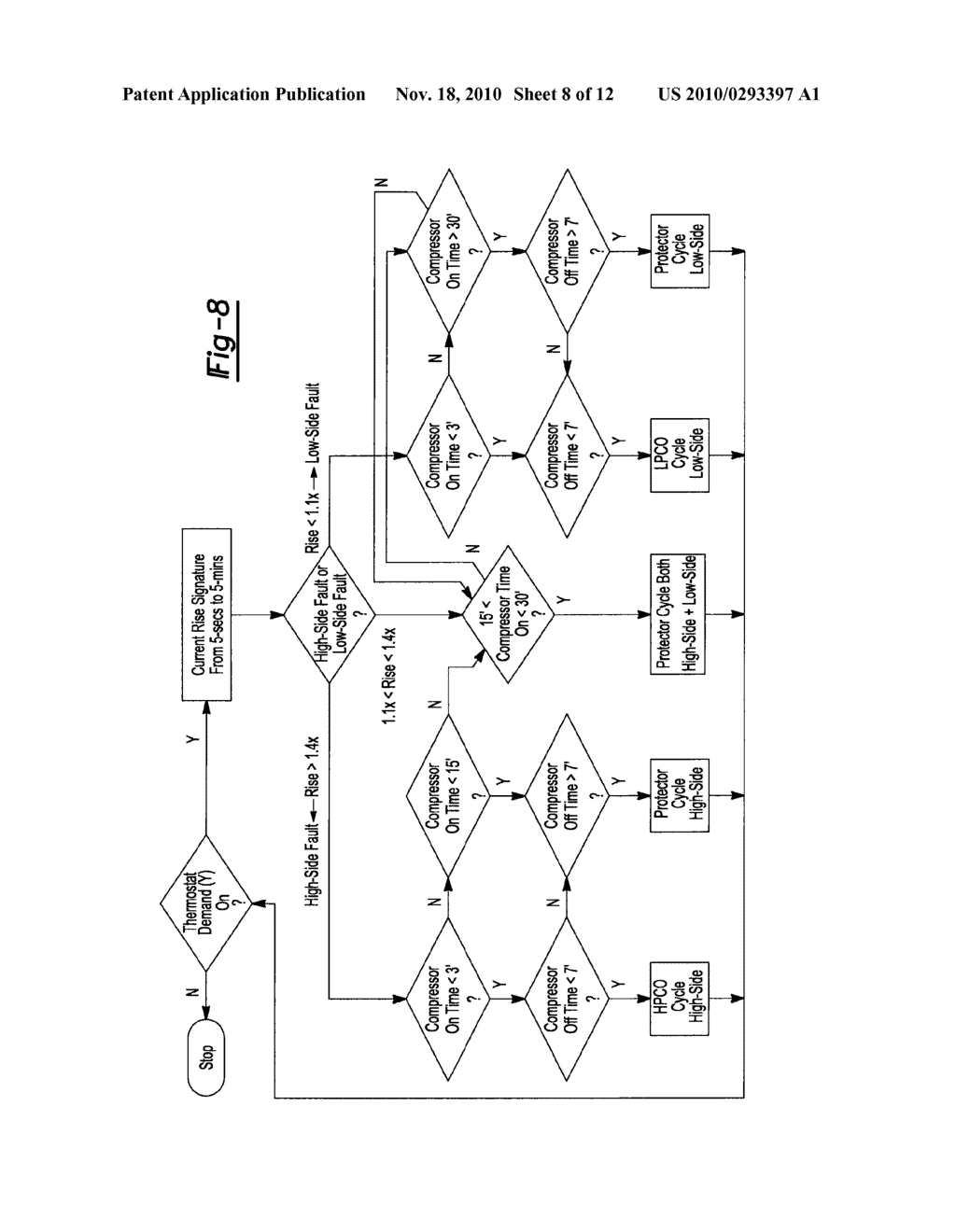 DIAGNOSTIC SYSTEM - diagram, schematic, and image 09