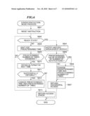 IMAGE FORMING APPARATUS, CONTROL METHOD, AND STORAGE MEDIUM diagram and image