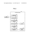 MEMORY DEVICE, DATA TRANSFER CONTROL DEVICE, DATA TRANSFER METHOD, AND COMPUTER PROGRAM PRODUCT diagram and image