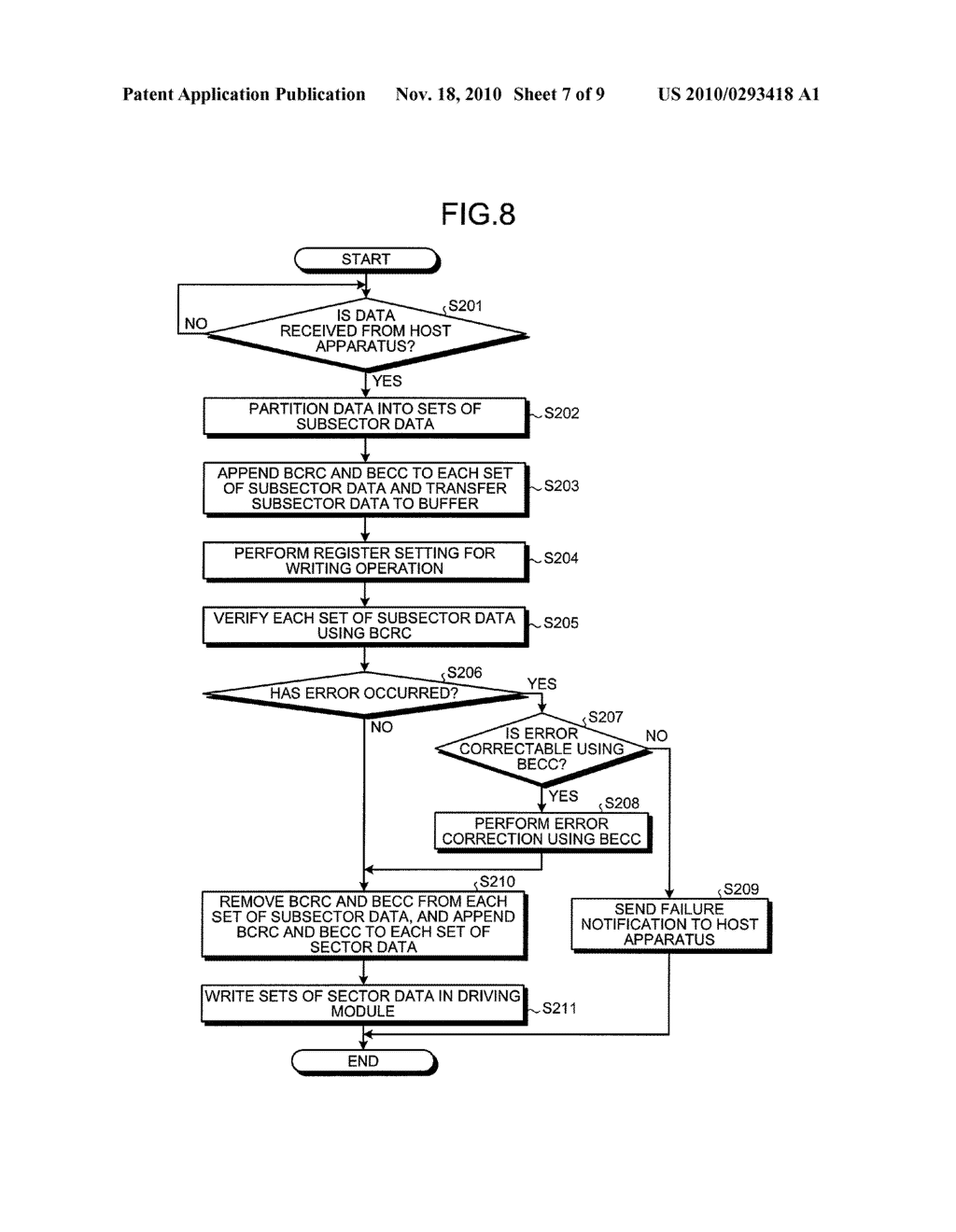 MEMORY DEVICE, DATA TRANSFER CONTROL DEVICE, DATA TRANSFER METHOD, AND COMPUTER PROGRAM PRODUCT - diagram, schematic, and image 08