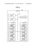 MEMORY DEVICE, DATA TRANSFER CONTROL DEVICE, DATA TRANSFER METHOD, AND COMPUTER PROGRAM PRODUCT diagram and image