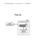 MEMORY DEVICE, DATA TRANSFER CONTROL DEVICE, DATA TRANSFER METHOD, AND COMPUTER PROGRAM PRODUCT diagram and image