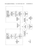 METHOD AND APPARATUS FOR VIRTUAL IN-CIRCUIT EMULATION diagram and image