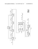 PACKET INTERLEAVING METHOD diagram and image