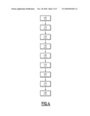 PACKET INTERLEAVING METHOD diagram and image