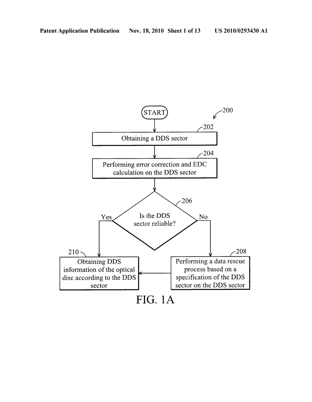 DRIVING CIRCUIT FOR DRIVING READING OPERATION OF OPTICAL DRIVE AND METHOD FOR READING INFORMATION FROM OPTICAL DATA STORAGE MEDIUM - diagram, schematic, and image 02