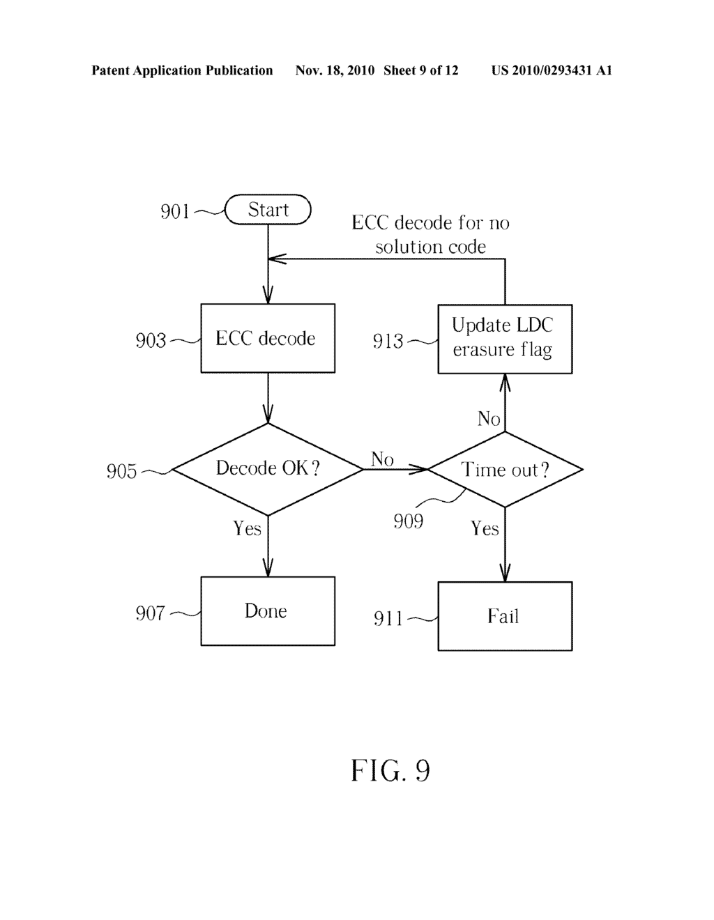 ERROR CORRECTION METHOD AND ERROR CORRECTION APPARATUS UTLIZING THE METHOD - diagram, schematic, and image 10