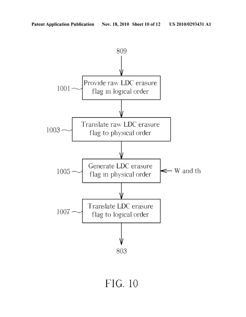 ERROR CORRECTION METHOD AND ERROR CORRECTION APPARATUS UTLIZING THE METHOD - diagram, schematic, and image 11