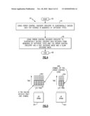 System for Error Control Coding for Memories of Different Types and Associated Methods diagram and image