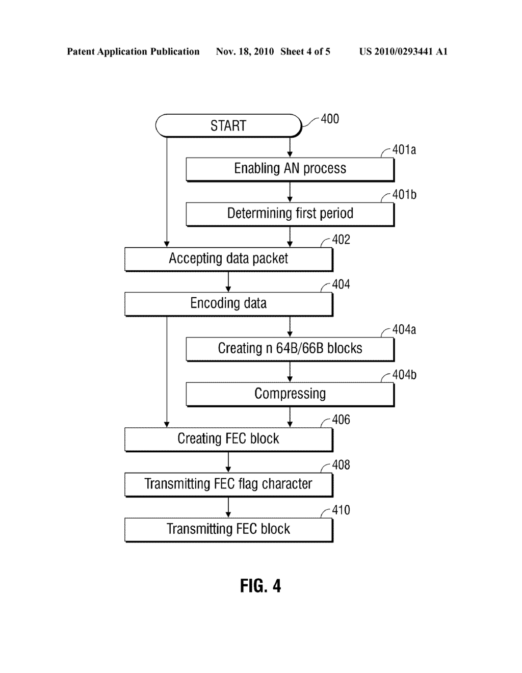 System and Method for Accelerated Forward Error Correction (FEC) Synchronization - diagram, schematic, and image 05