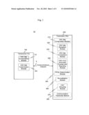 CRC Counter Normalization diagram and image