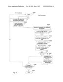 CRC Counter Normalization diagram and image