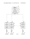 CRC Counter Normalization diagram and image