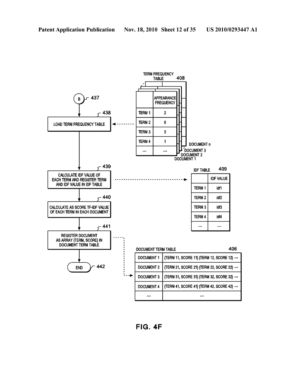 ASSISTING DOCUMENT CREATION - diagram, schematic, and image 13