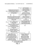 COLOR MANAGEMENT SYSTEM AND METHOD USING NATURAL LANGUAGE DESCRIPTION OF COLOR DIFFERENCES diagram and image