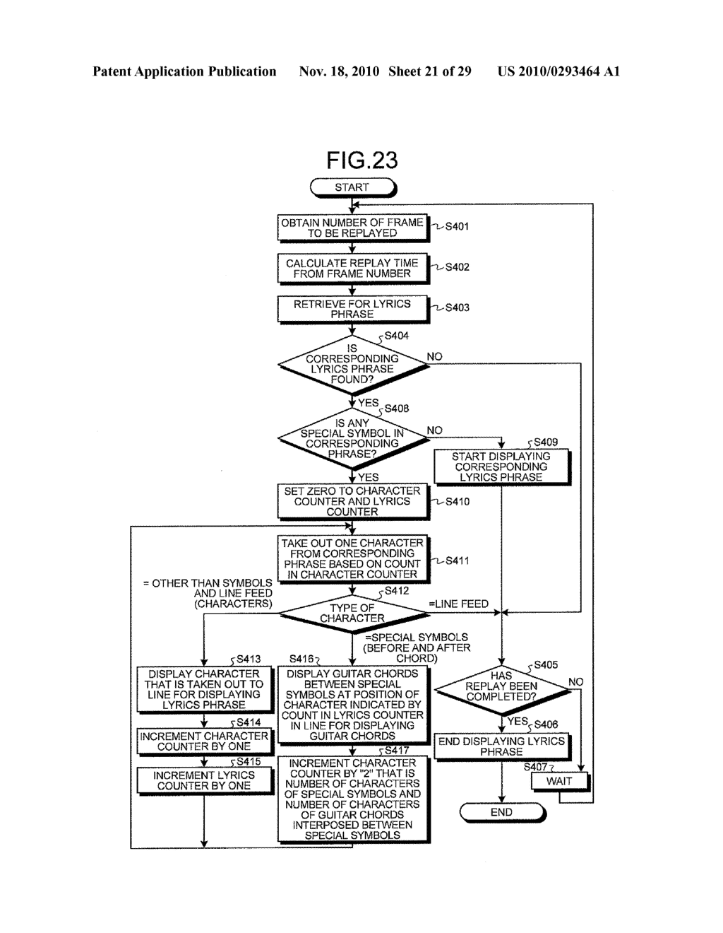 PORTABLE INFORMATION PROCESSING APPARATUS AND CONTENT REPLAYING METHOD - diagram, schematic, and image 22