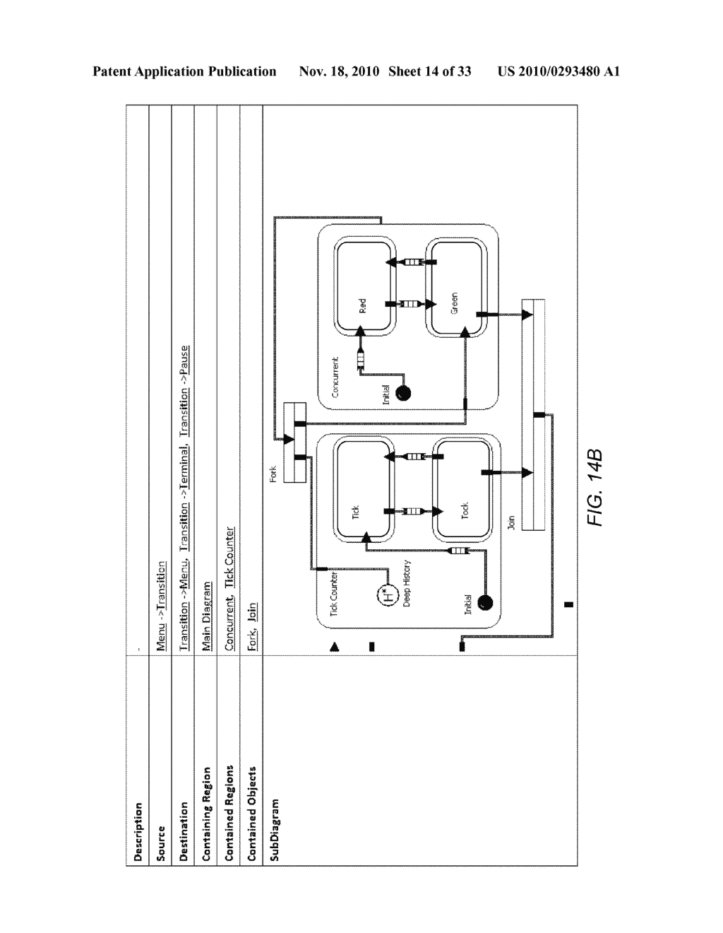 Automatically Generating Documentation for a Diagram Including a Plurality of States and Transitions - diagram, schematic, and image 15