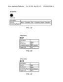 Automatically Generating Documentation for a Diagram Including a Plurality of States and Transitions diagram and image